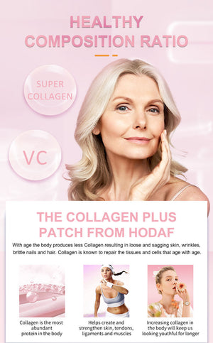 Collagen Plus Topical Patch I Healthy Skin, Hair and Nails I 30 Days Supply