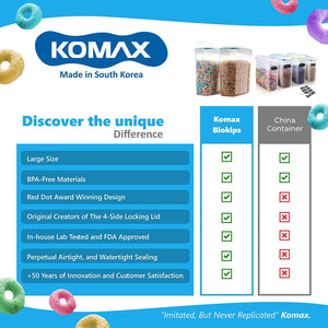 Komax Biokips Cereal,Pantry Container - Airtight - 4 Ltrs - BPA Free  ( pack of 1 )